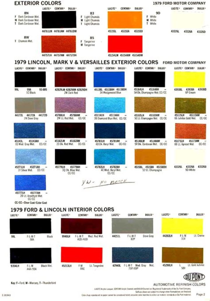 What color did Ford paint engines?