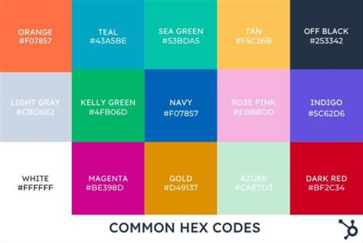 What color does the hex code ff0000 specify?