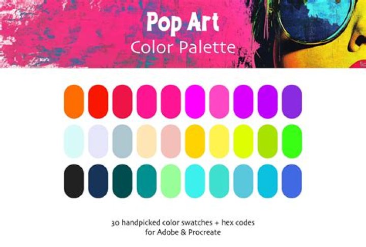 What Colours pop together?