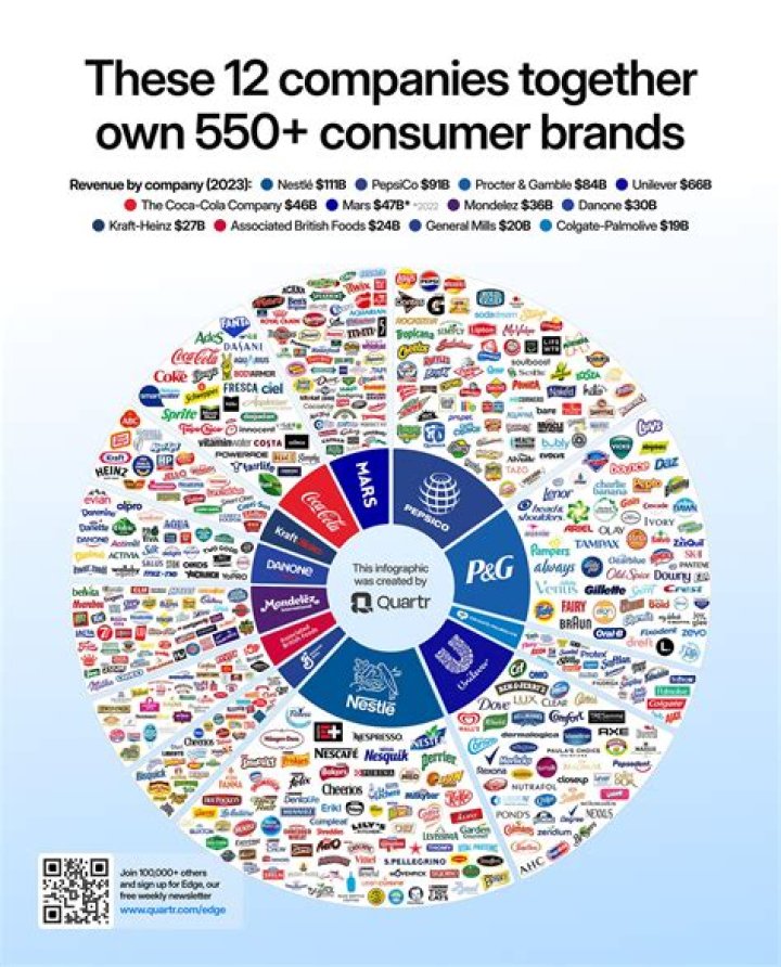 What company owns GateHouse Media?