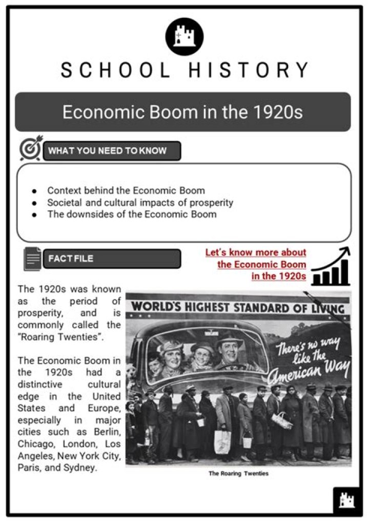 What contributed to the economic boom of the 1920s?