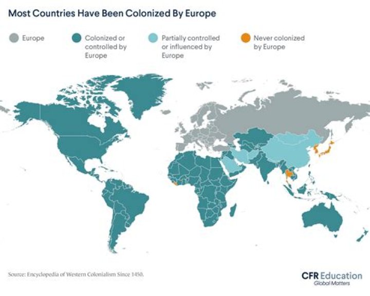 What countries were colonized by Belgium?