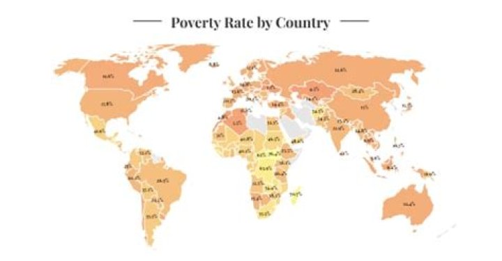 What country has lowest poverty rate?