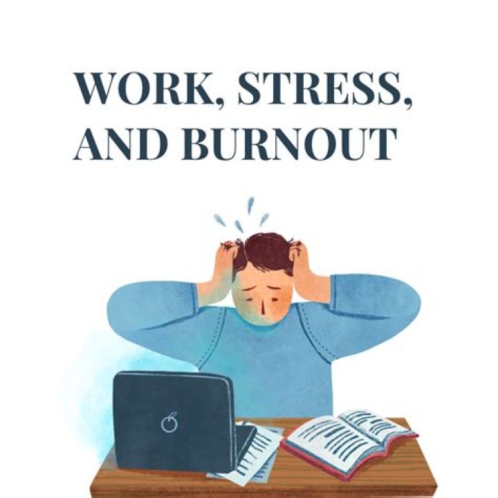 What defines burnout?