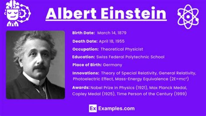 What did Albert Einstein call Galileo?