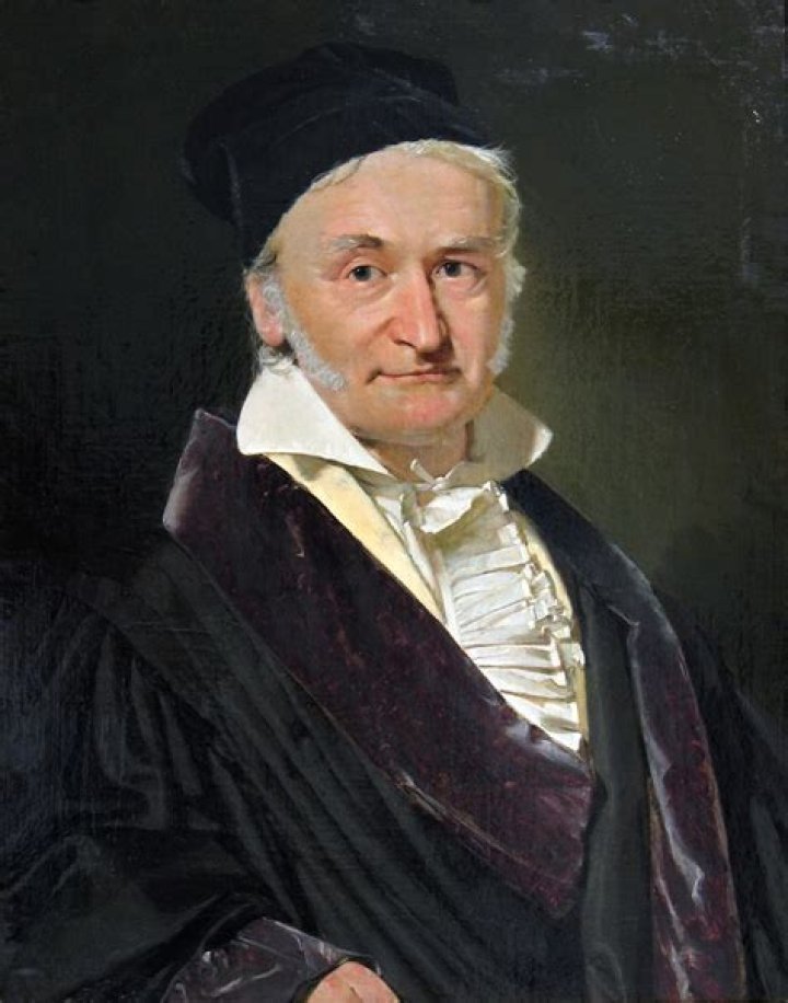 What did Johann Carl Friedrich Gauss discover?