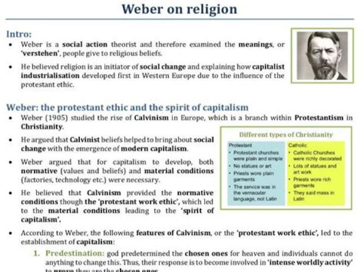 What did Max Weber call religion?