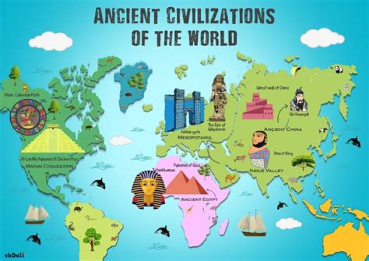 What did the geography of all the first known civilizations have in common?