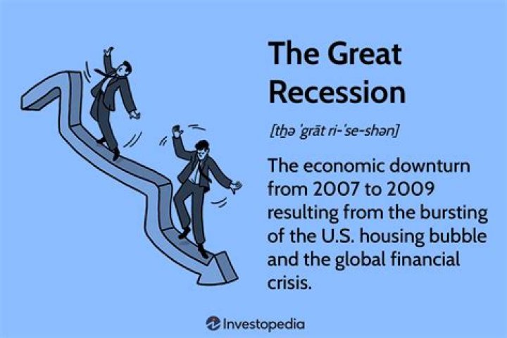 What did the Great Recession cause?