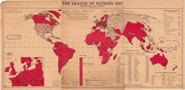 What did the League of Nations do wrong?