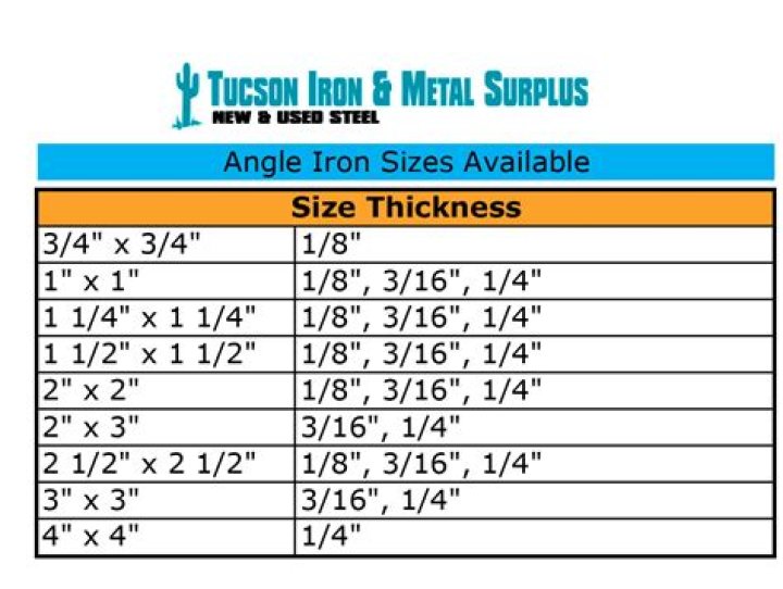 What dimensions does angle iron come in?