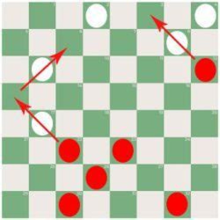 What direction can you jump in checkers?
