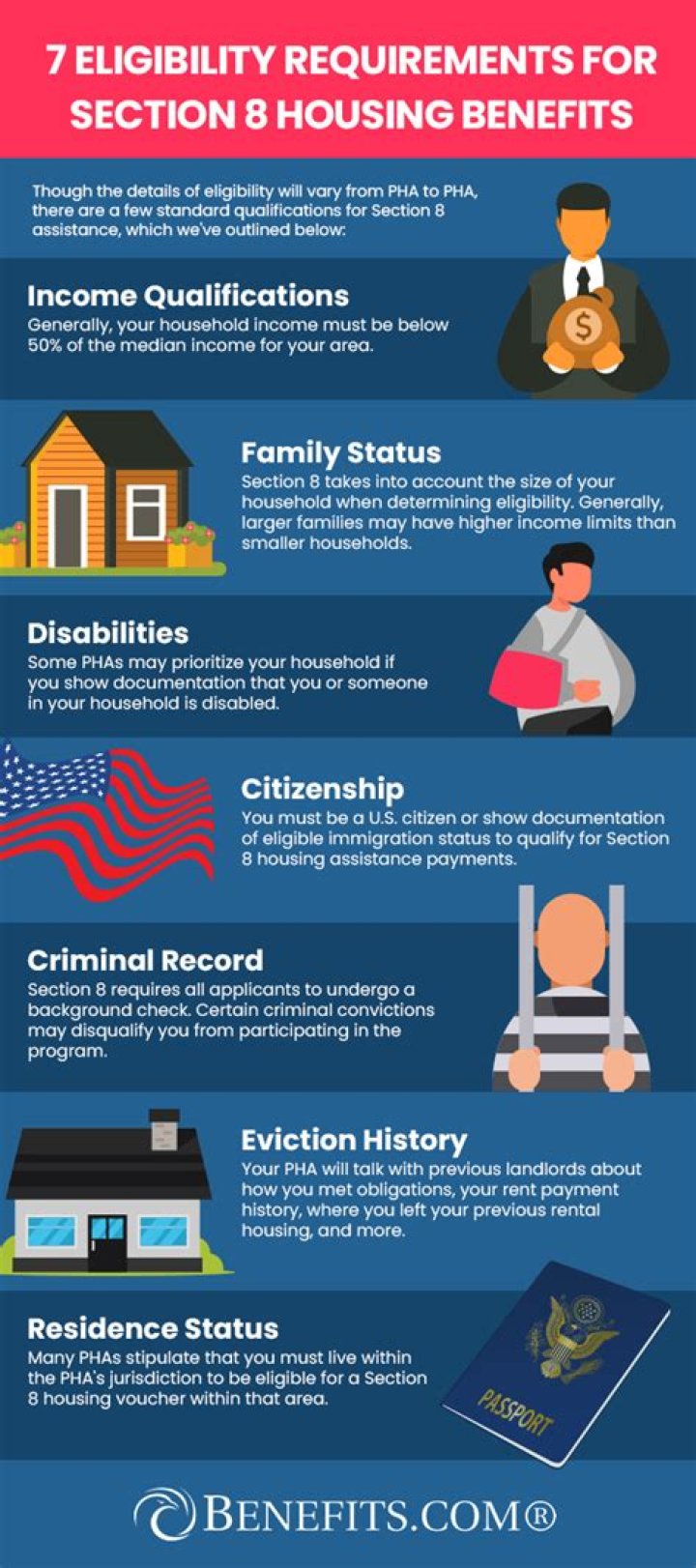 What disqualifies you from getting a FID in Massachusetts?