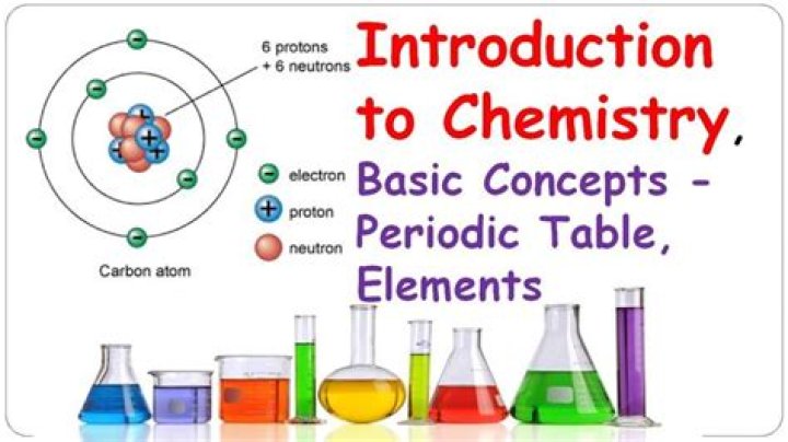What do 10th graders learn in chemistry?