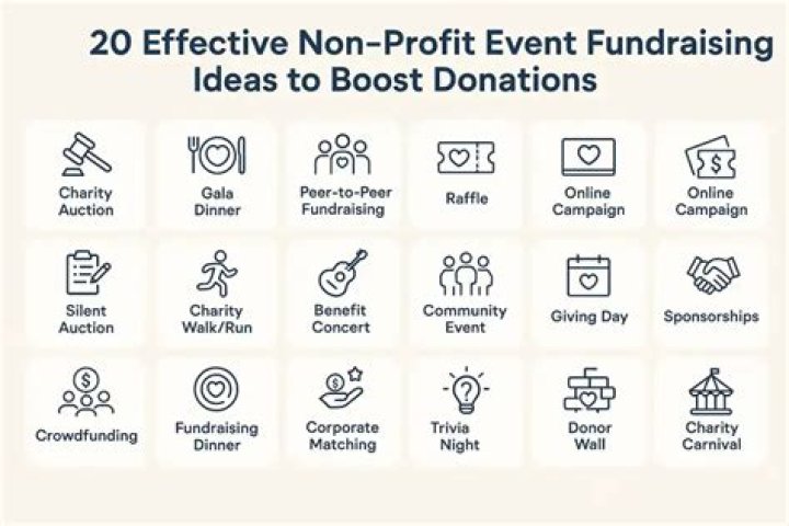 What do nonprofits do for the economy?