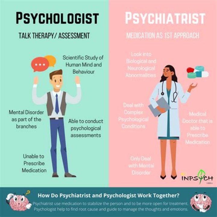 What do psychologists say about the meaning of dreams?