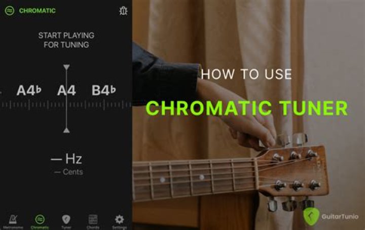What do the numbers mean on a chromatic tuner?