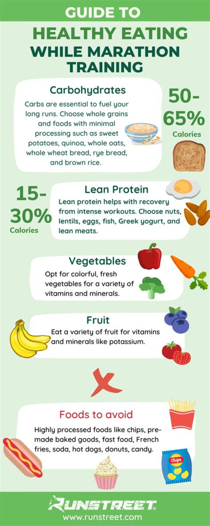 What do ultra marathoners eat during a race?