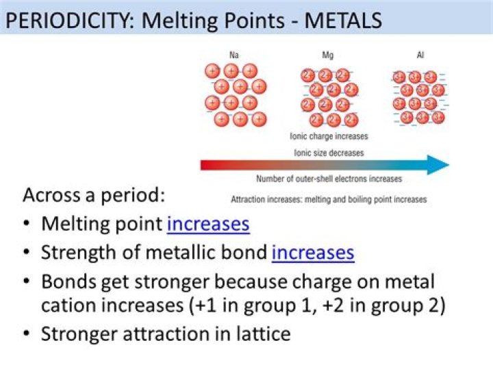 What do you mean by mineralization?