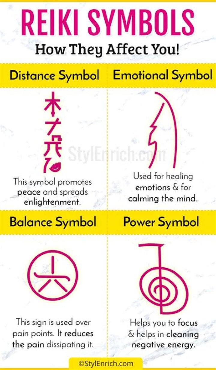 What do you need for Reiki?