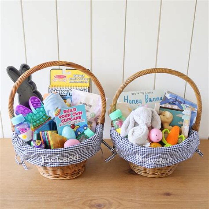What do you put in a Easter gift basket?