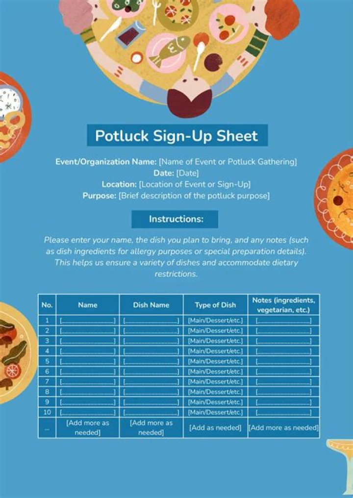 What do you put on a potluck signup sheet?
