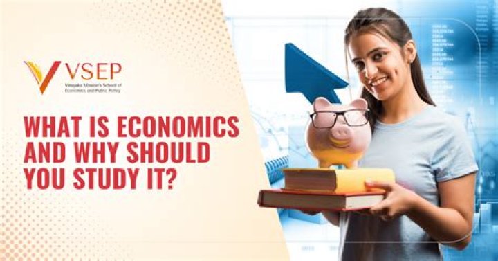 What do you study in Islamic finance?