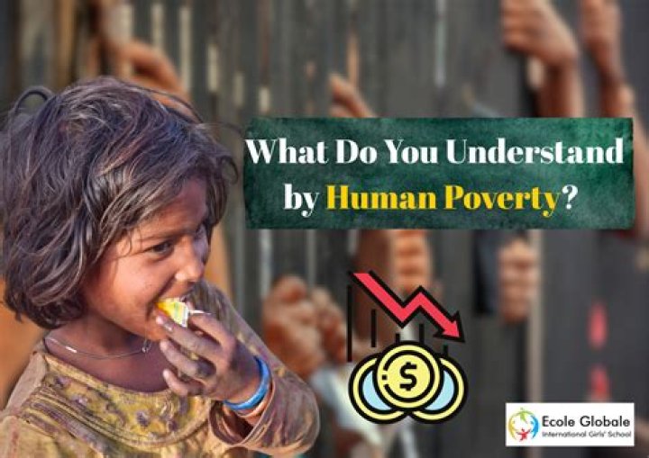 What do you understand by human poverty short answer?