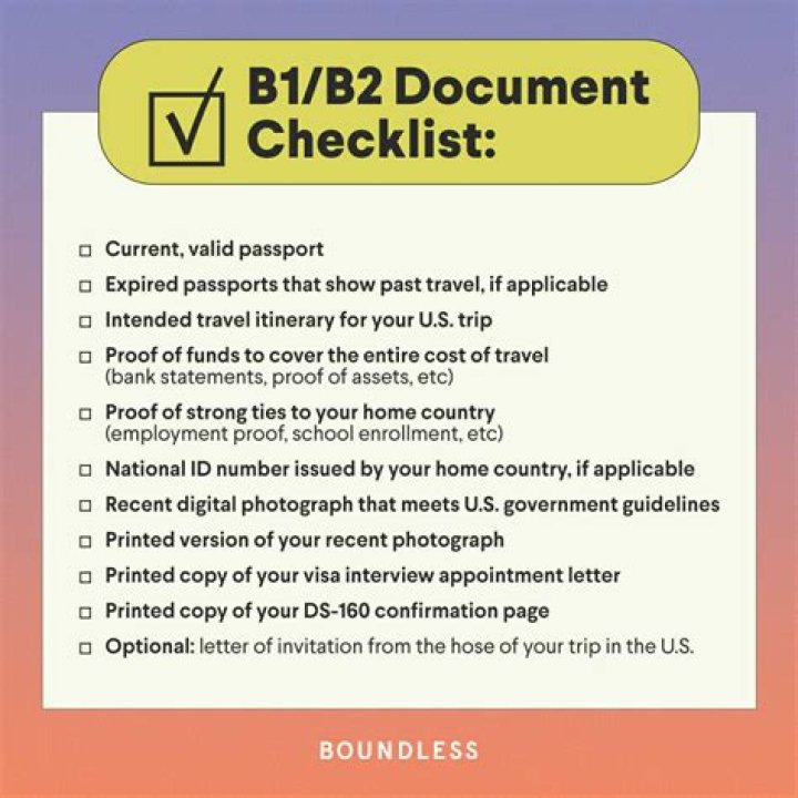 What documents do you need for a UK visa?