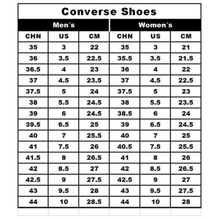 What does 10 C mean in shoe size?