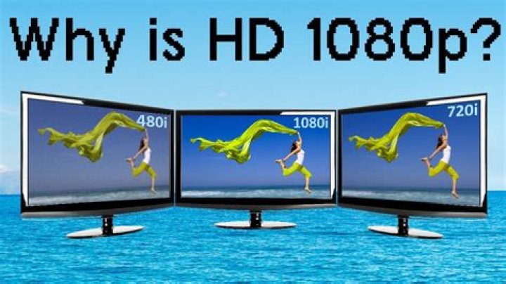 What does 1080p 60i mean?