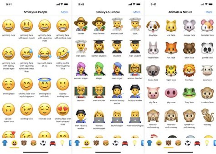 What does 3 Smiley Emojis mean?