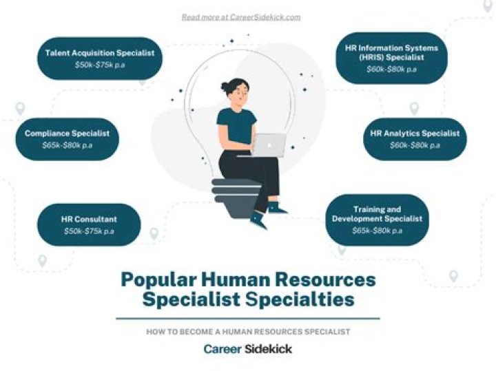 What does a human service specialist do?