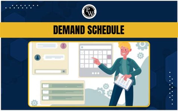 What does a market demand schedule show quizlet?