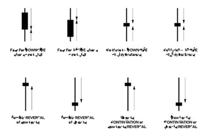 What does a positive reversal potential mean?