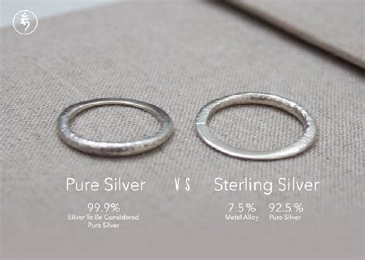 What does a star on silver mean?