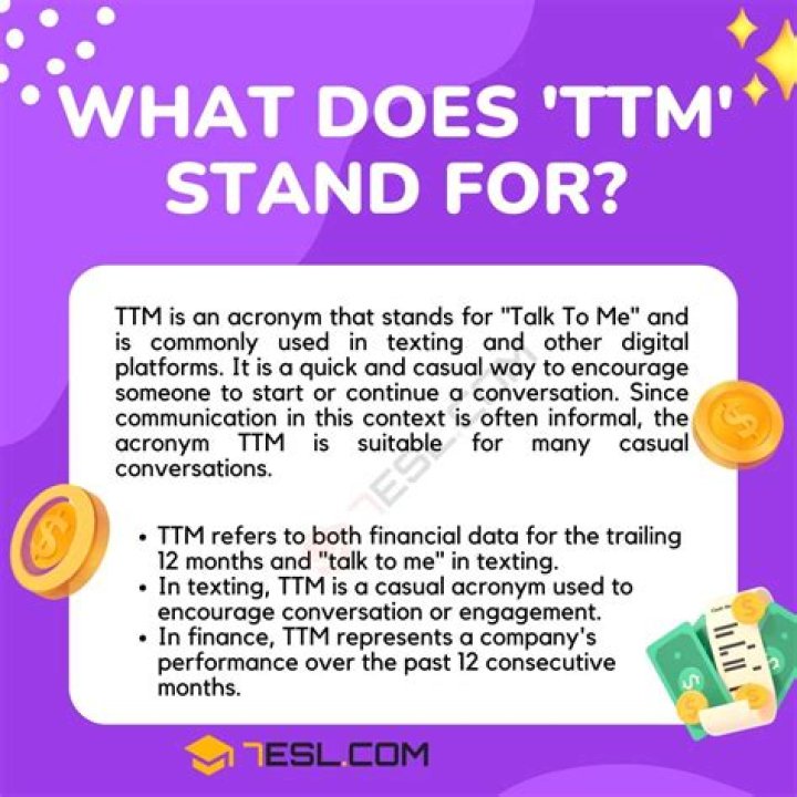 What does acronym LMK stand for?