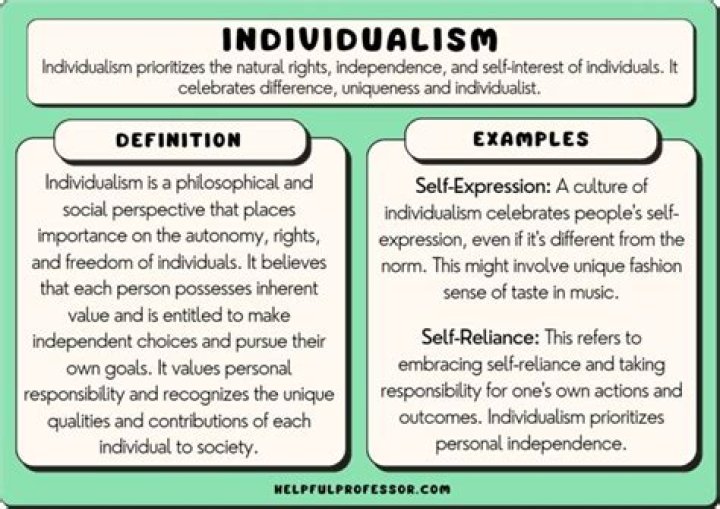What does an individualist believe?