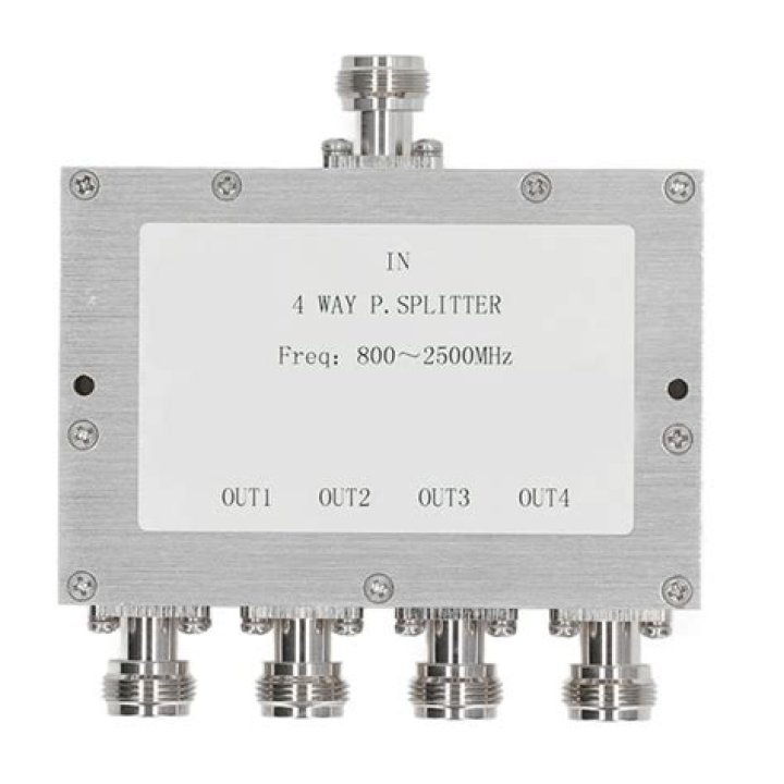 What does an RF power splitter do?