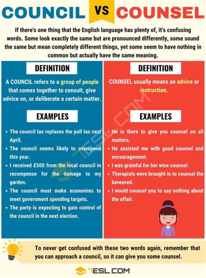 What does Assigned counsel mean?