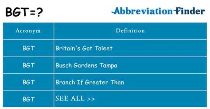 What does BGT stand for?