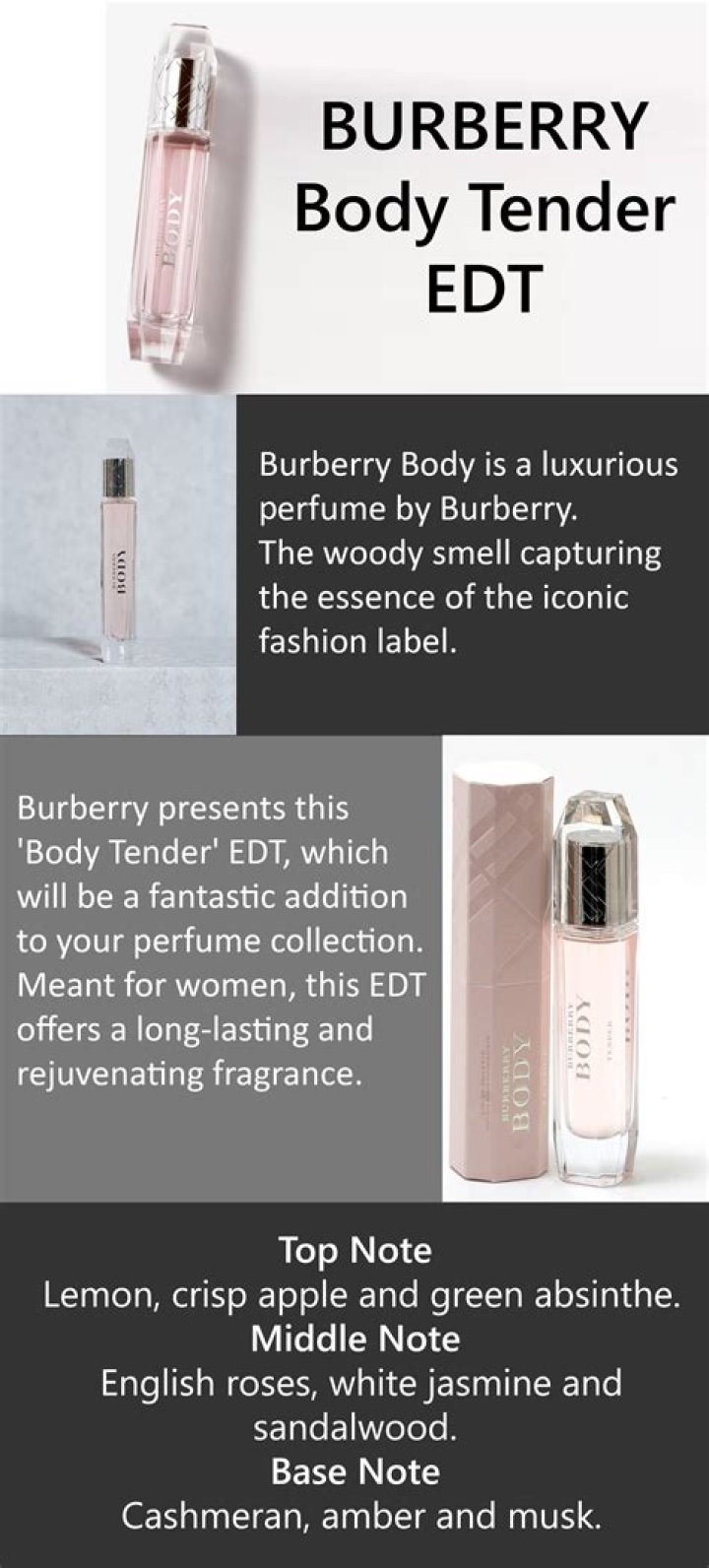 What does Burberry Body Tender smell like?