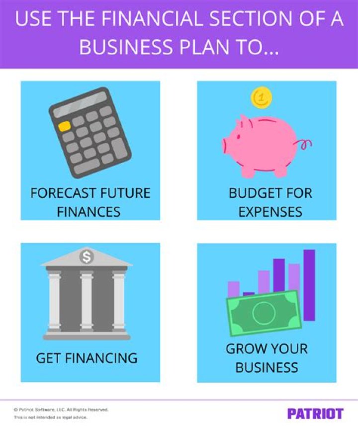 What does CFA stand for finance?