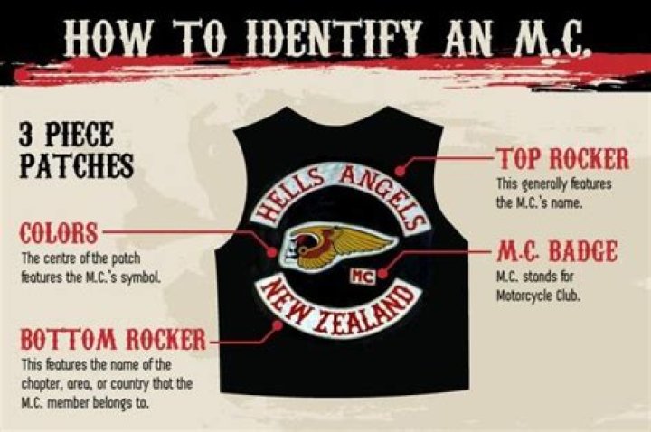 What does colors mean in a motorcycle club?