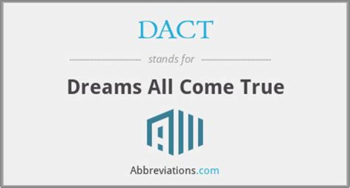 What does Dact stand for?