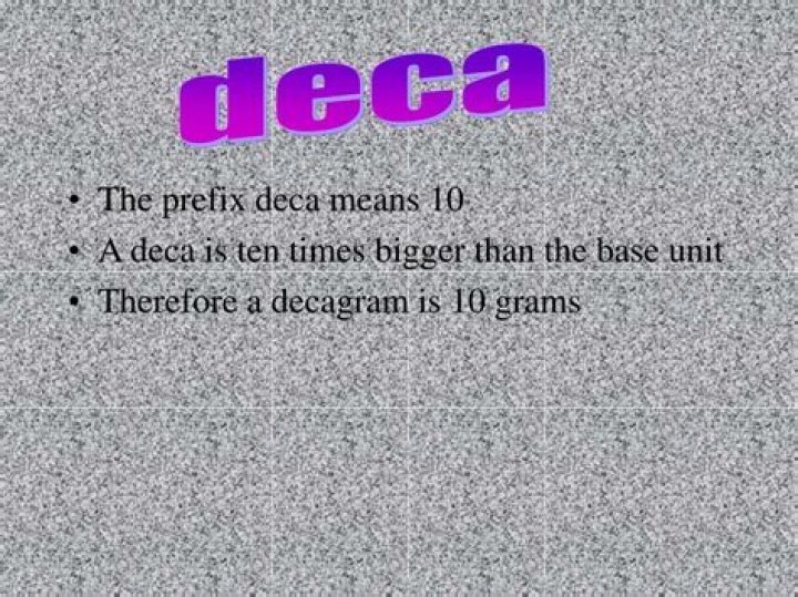 What does DECA mean?