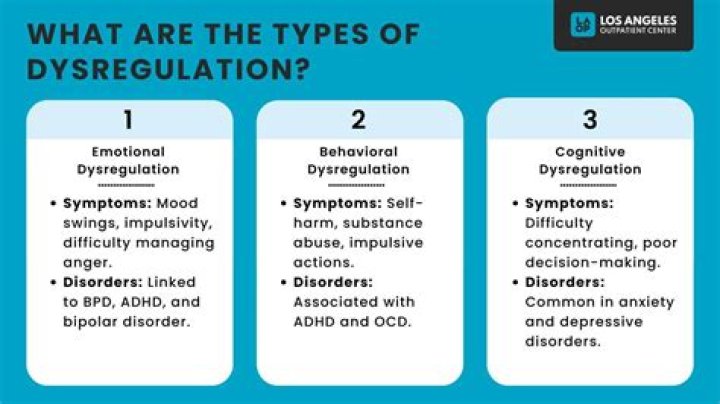 What does deregulation mean example?