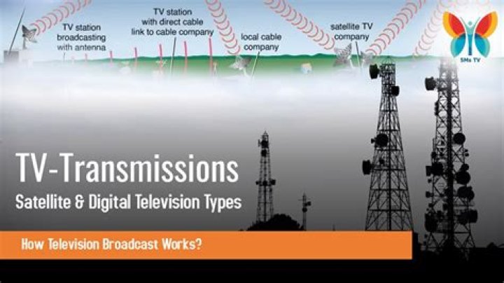 What does ericericsson broadcast services do?