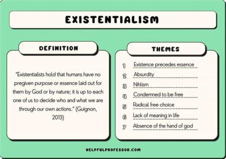 What does existentialism say about God?
