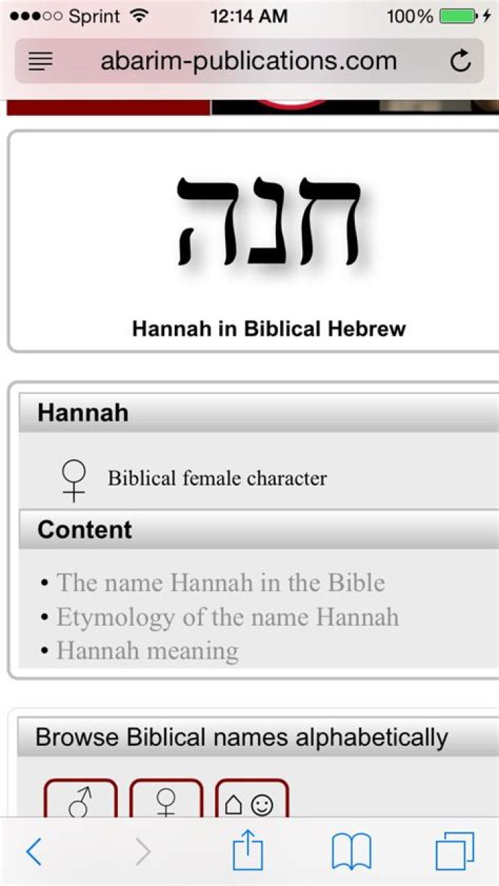 What does Hannah mean in Hebrew?